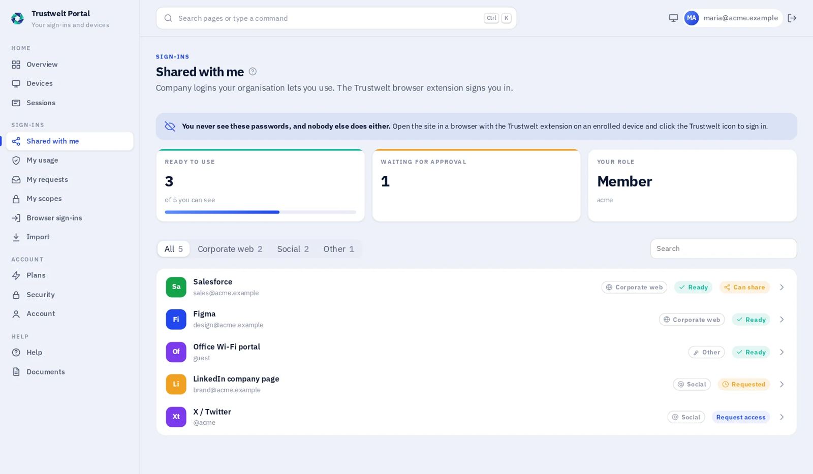 Trustwelt Portal, Shared with me: three company logins ready to use, one waiting for approval and one that can be requested